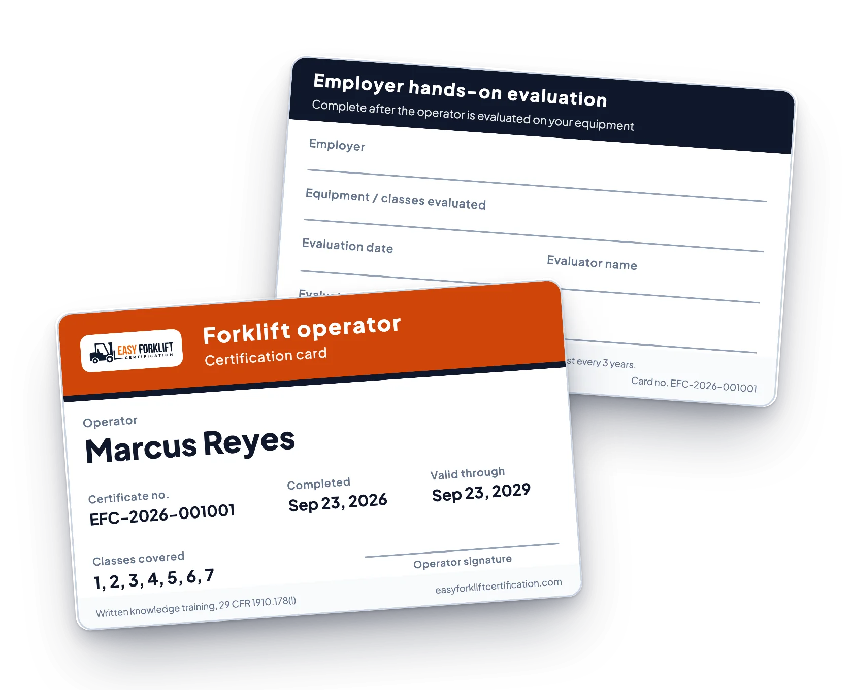Front and back of a forklift operator wallet card. The front shows the operator name, certificate number and dates. The back has blank fields for the employer, the equipment evaluated, the evaluation date and the evaluator name.