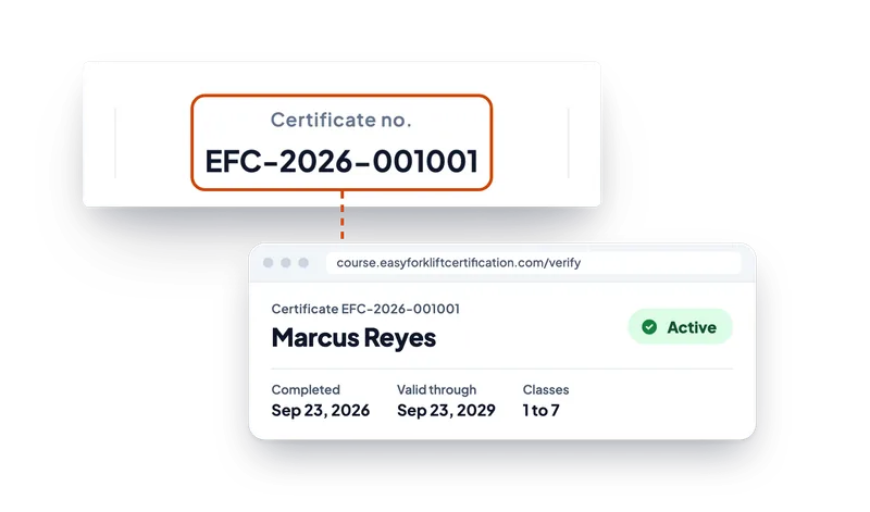 The online certificate lookup showing a valid certificate