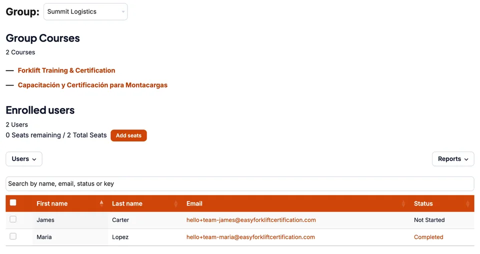 The Team Dashboard: group Summit Logistics, its two courses, and the enrolled users table showing each operator's name, email and status